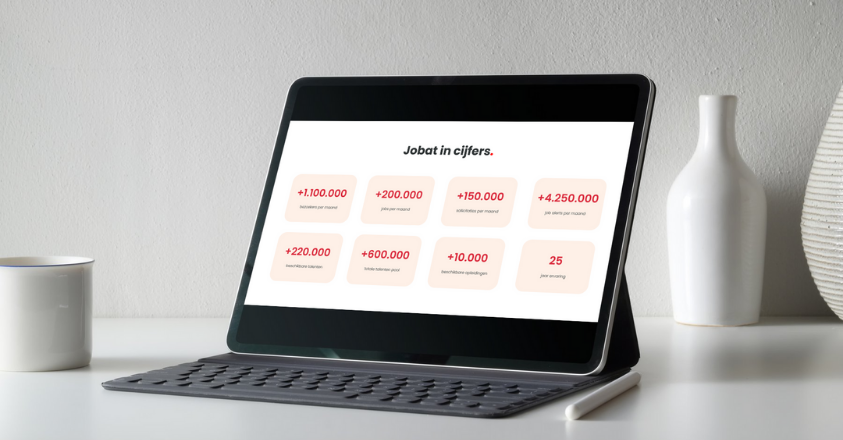 Jobat is het grootste én sterkste jobplatform van België