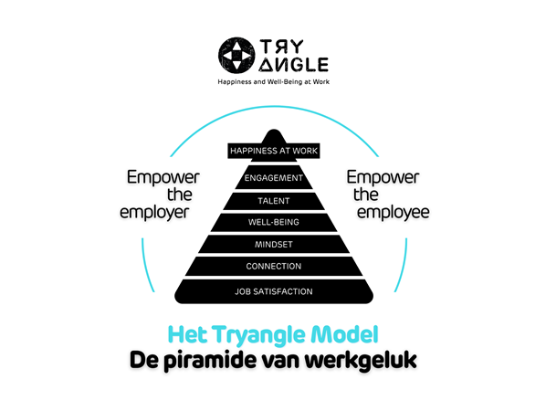 Tryangle_Pyramide